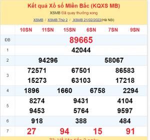 Soi cầu 247 miễn phí ngày 22/02/2022