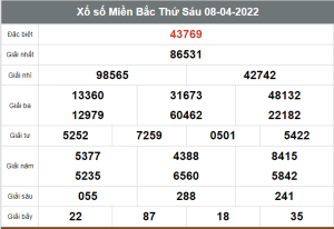 Soi cầu 247 miễn phi ngày 09/04/2022