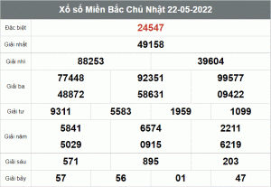 Soi cầu 247 miễn phí ngày 23/05/2022