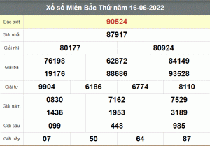 Soi cầu 247 miễn phí ngày 17/06/2022