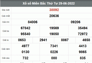 Soi cầu 247 miễn phí ngày 30/06/2022