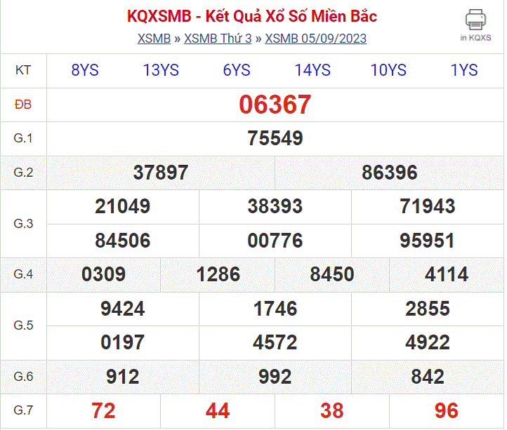 Soi cau 247 ngay 06-09-2023