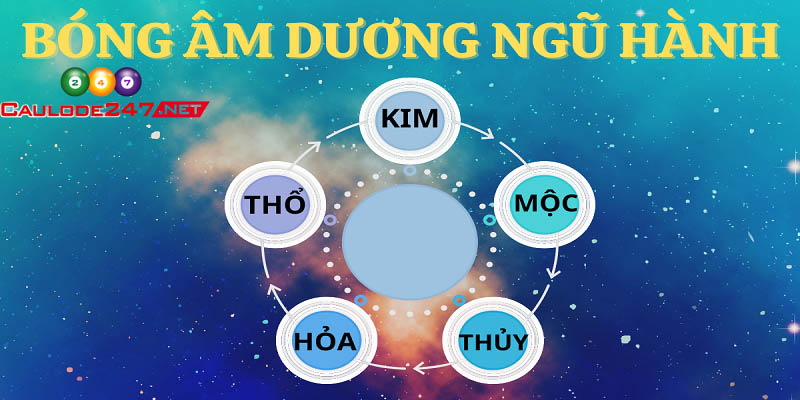 Tính lô đề theo ngũ hành tương đối khó